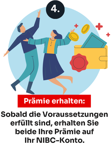 kwk Prozess Schritt 4