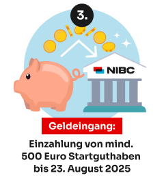 Geldeingang