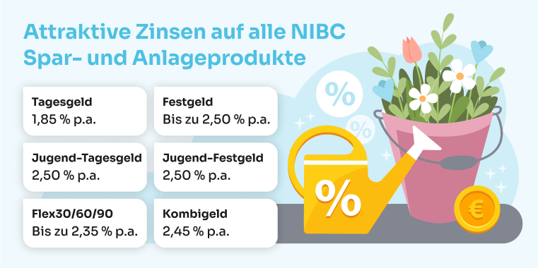 Header Fruehling 250430