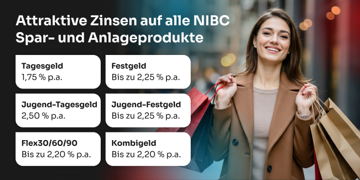 Alle aktuellen Zinssätze