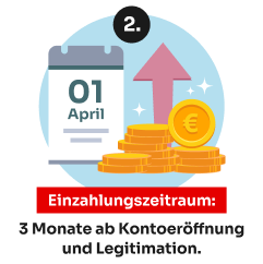 3-monatiger Einzahlungszeitraum