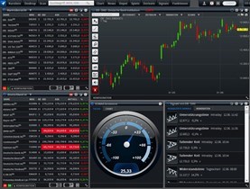 Tradingdesk