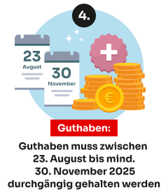 Guthaben halten